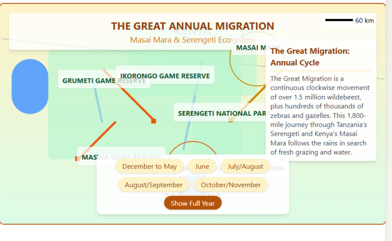 Masai Mara and Serengeti Migration Map